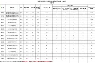 凯恩搬进新家，酒店“痛失”百万级住客？